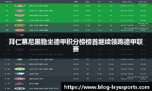 拜仁慕尼黑稳坐德甲积分榜榜首继续领跑德甲联赛